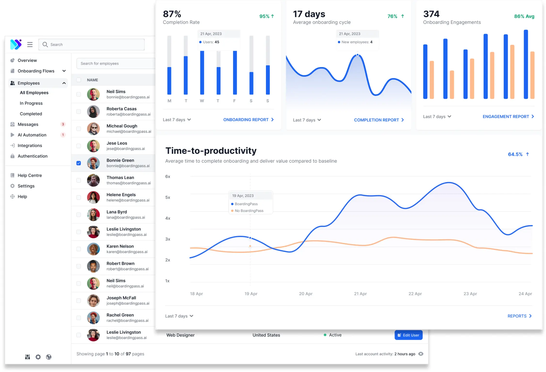 LaunchPad Employee Onboarding Platform